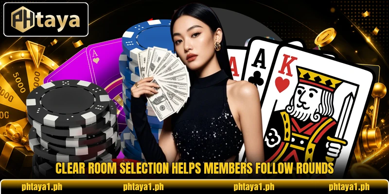 Clear room selection helps members follow rounds Clear room selection helps members follow rounds