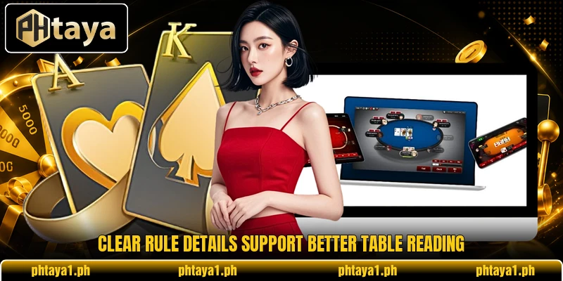 Clear rule details support better table reading Clear rule details support better table reading