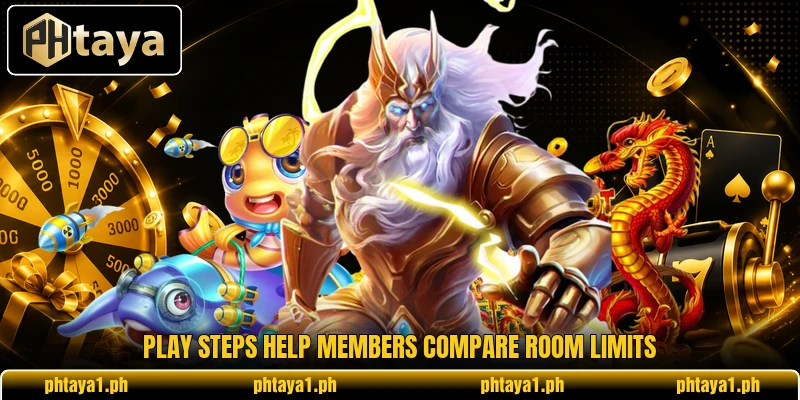 Play steps help members compare room limits Play steps help members compare room limits