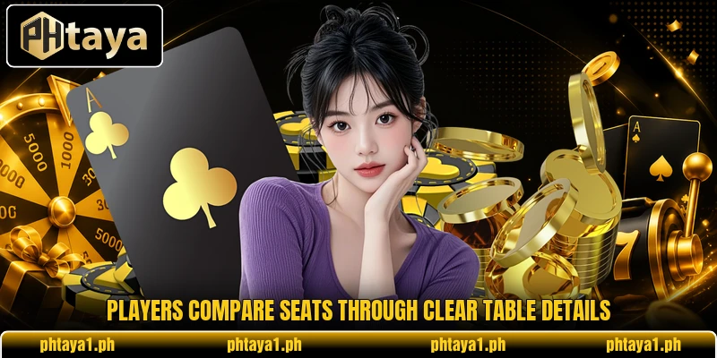 Players compare seats through clear table details Players compare seats through clear table details
