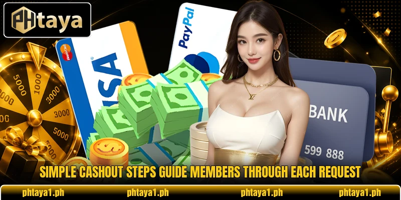 Simple cashout steps guide members through each request Simple cashout steps guide members through each request