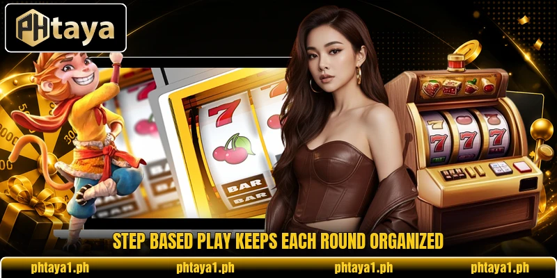 Step based play keeps each round organized Step based play keeps each round organized